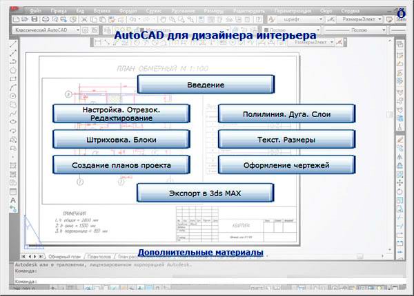 AutoCAD для дизайнера интерьера. Видеокурс