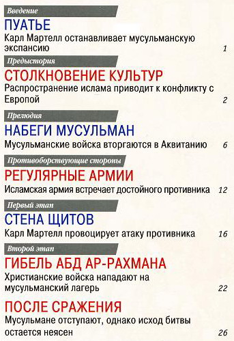 100 битв, которые изменили мир №56 (2012)