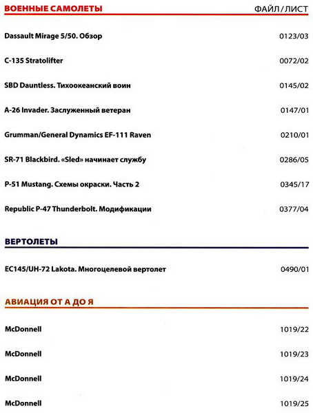 Мировая авиация №186 (август 2012)