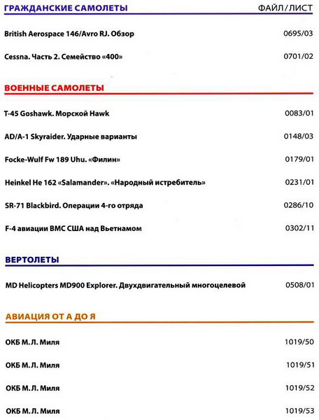 Мировая авиация №193 (октябрь 2012)