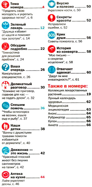 Домашний доктор №1 (январь 2013)