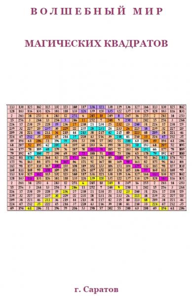 Н.В. Макарова. Волшебный мир магических квадратов