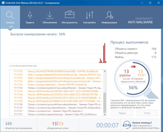 GridinSoft Anti-Malware