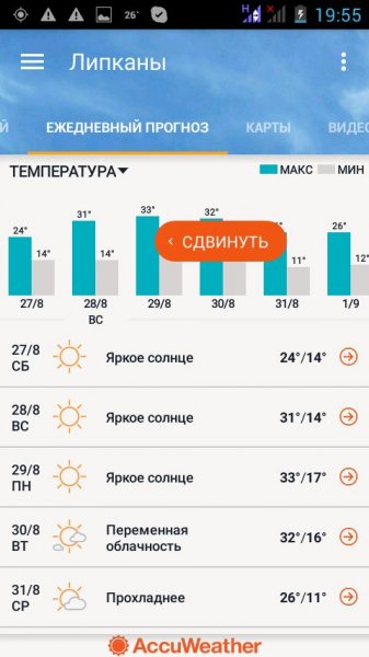 AccuWeather Platinum 4.2.6