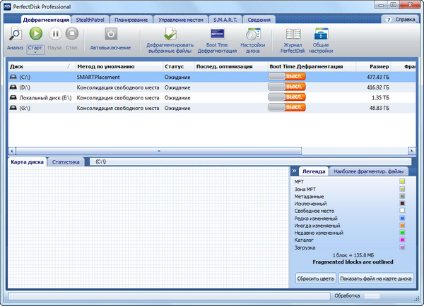 Raxco PerfectDisk Pro/Server