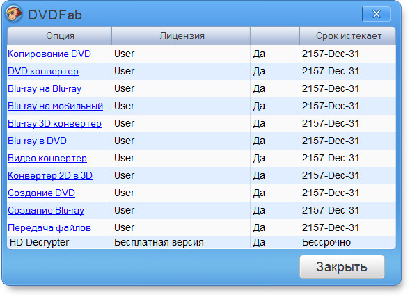 DVDFab