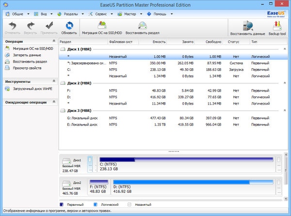 EASEUS Partition Master 10