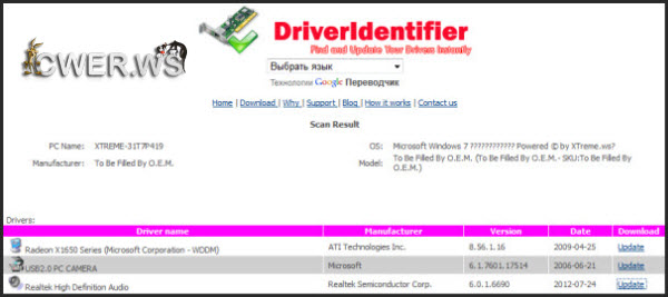 Driver Identifier 4.2.3