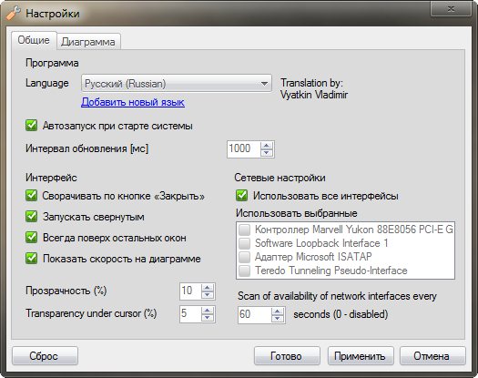 NetTraffic 1