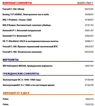 Мировая авиация №218 (апрель 2013)с