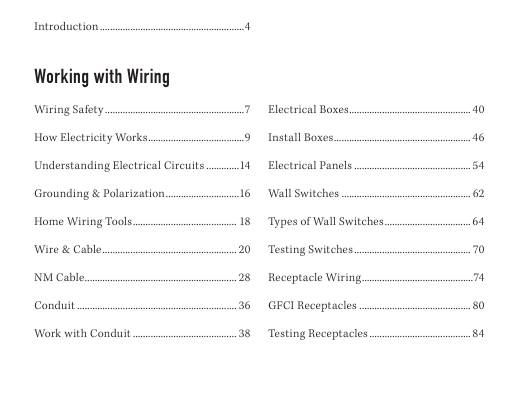 Home Skills. Wiring